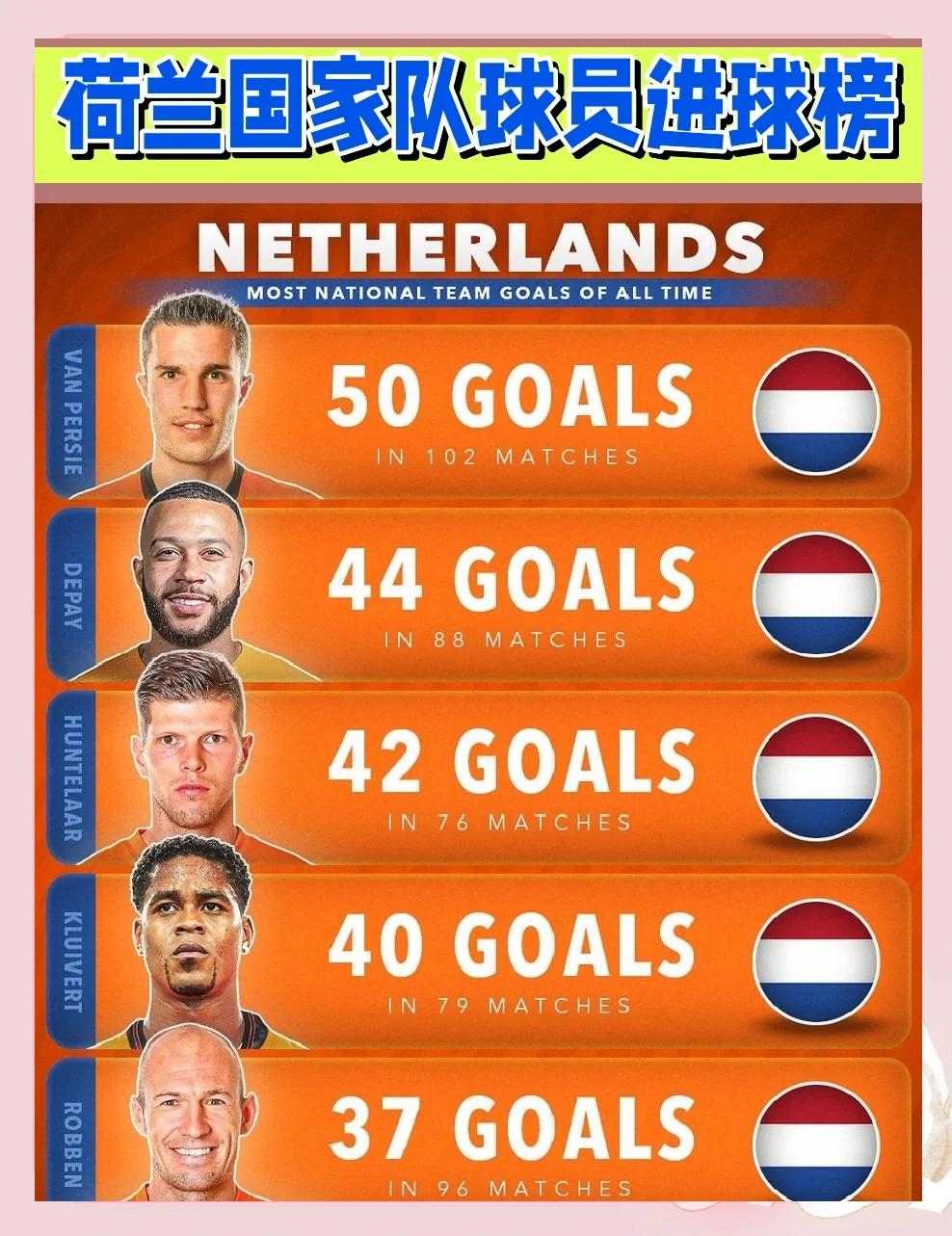 华体会官网-荷兰队打出漂亮进攻，晋级不在话下的简单介绍  第2张